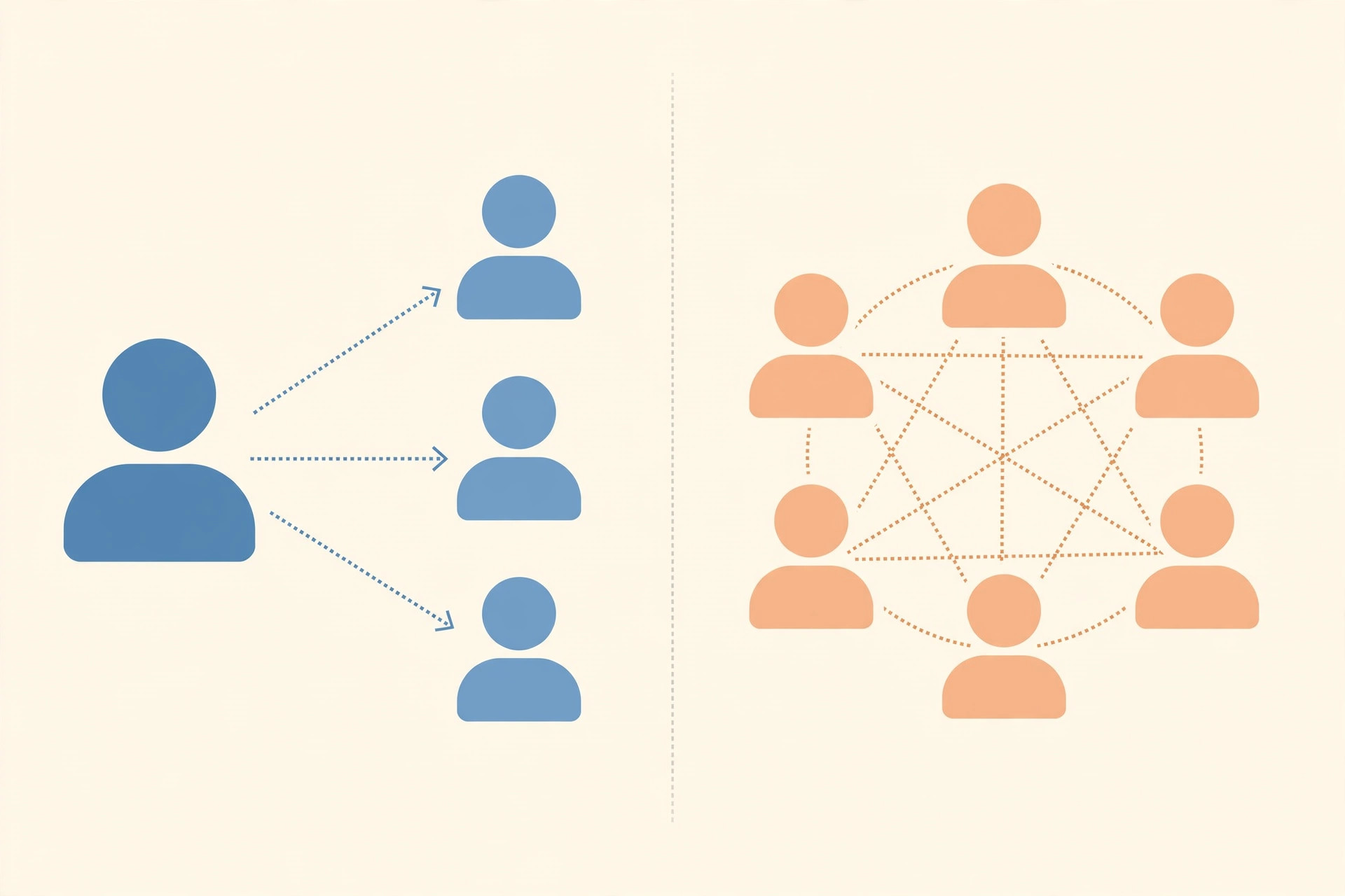 WhatsApp Broadcast vs Group Messages: Which One Should You Use?