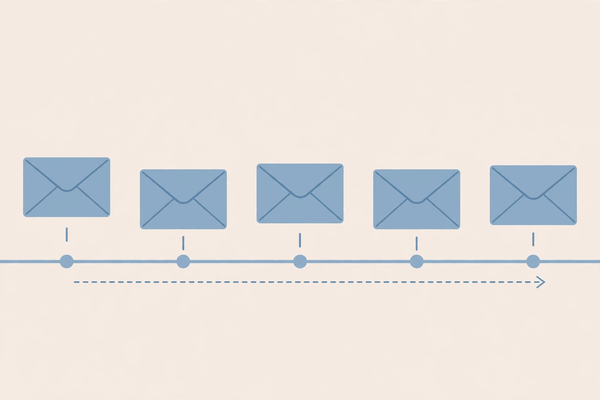 Pacing and Safe Sending: How Venture SMS Keeps Sending Steady