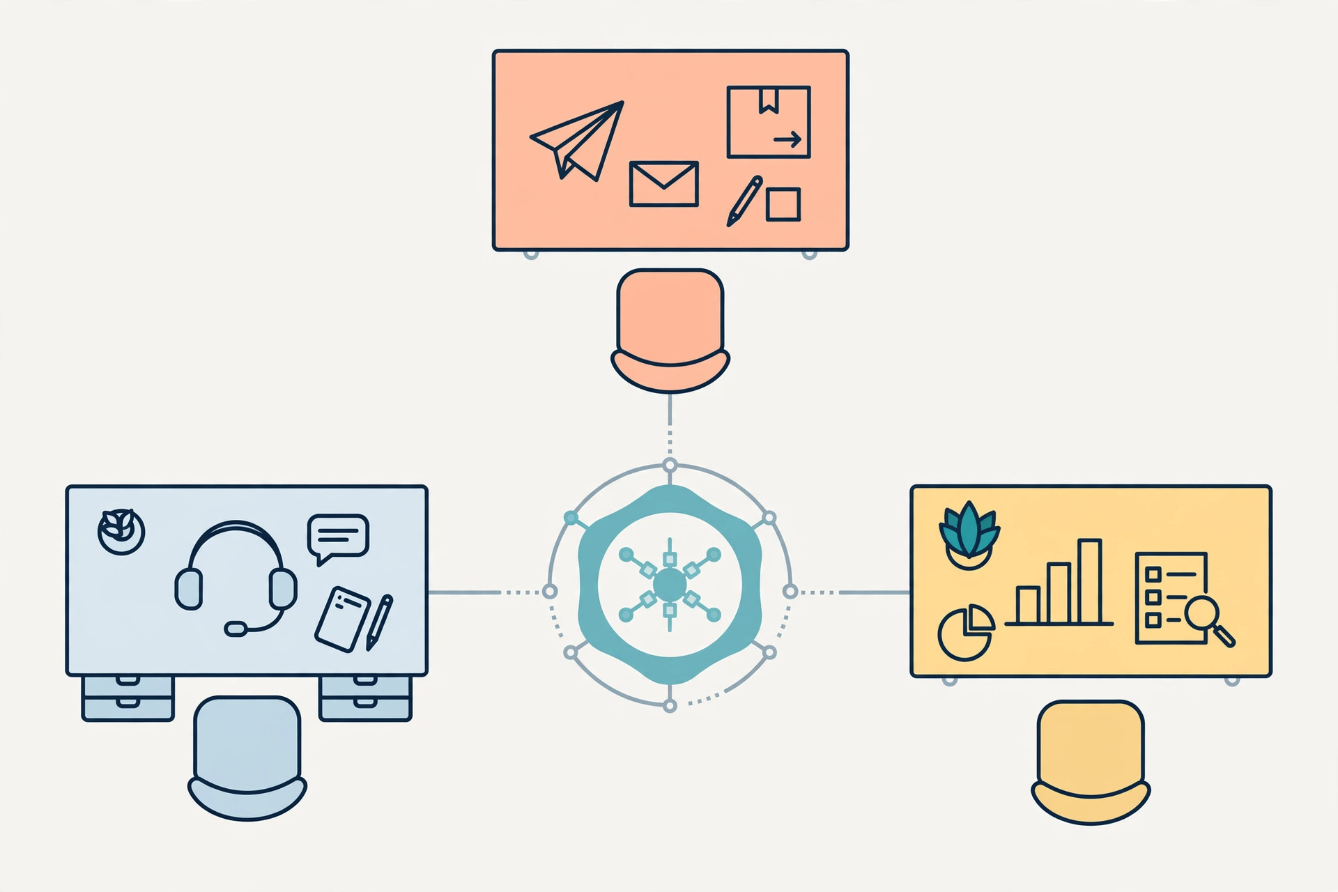 What Connect Sphere Ownership Means for Customers